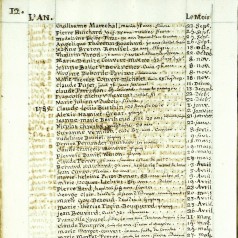 Liste des habitants de Cuiseaux dcds en 1784-1785  (E 1498)