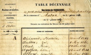 Table dcennale des procs-verbaux d'enfants trouvs, Autun, 1843-1853 (4 X 422)