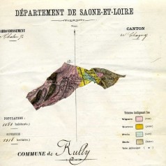 Questionnaire retourn par Rully, 1880 (M 2471)
