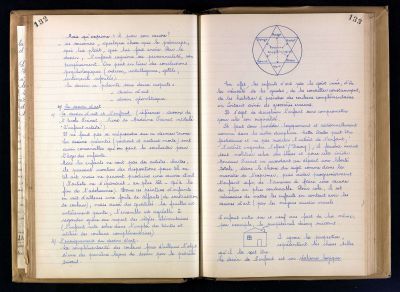 Les confrences pdagogiques (ill. 4 Tp 86, Cluny, 1963)