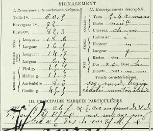 Signalement de Benot Broutchoux, registre d'crou de la prison de Chalon-sur-Sane (2Y180, case 166)